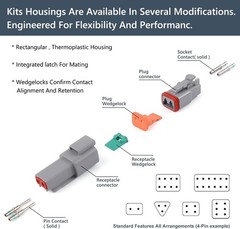 Connector Kit + Crimper Tool – 504 Pcs