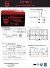UPG 12V 8Ah F2 SLA Battery Replacement for APC Back-UPS 450 By Neptune