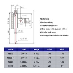 HFS(R) 1″ X 0.001″ Dial Indicator Lathe Tool High Precision 1/4″ Hole 1 Inch