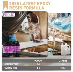 Puduo Epoxy Resin Kit 1.1Gallon，Newly Formulated Crystal 1.1 GALLON, Clear