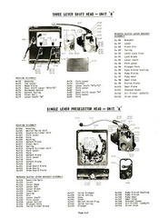 Bardons & Oliver No. 5 Universal Turret Lathe Parts list Manual Cataloge *598