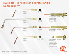 – Acetylene Heating Tip J-63-2 with H-16-2E Style Mixer – Compatible with Harris
