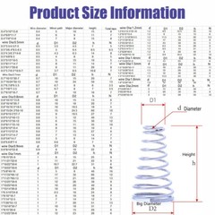 0.4mm-2mm Φ A2 304 Stainless Steel Conical Cone Compression Spring Springs