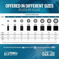 TEMCo 2 AWG 25 Ft Black + 25 Ft Red Welding Cable
