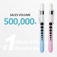 2 Pcs Durable LED Medical Penlight with Pupil Gauge – Gradient Pink & Blue