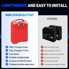 48V 20A Lithium Battery for HELI CBD18J/CBD20J-LI3 Electric Forklift Pallet Jack