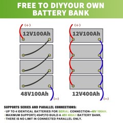 POERUNI 12V 100Ah LiFePO4 Lithium Battery 8000+ Deep Cycle for Solar RV Marine