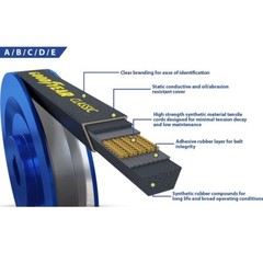 A34 Goodyear Classic Wrapped V-Belt, 36″ Effective Length, 4L360