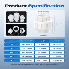 4 PCS 1″ PVC Union Coupling Pipe Fitting, Slip Joint Adapter PVC Connectors (Soc