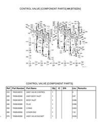BT820 Backhoe illustrated Parts Manual Exploded-Diagrams -Kubota BT 820