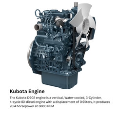 TYRANT 17 Mini Excavator Kubota D902 Engine Side Swing with 12 attachments