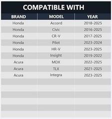 Horn Connector Adapter Wiring Harness, 2 Pack Pigtail Conv Model: Honda(2017-)