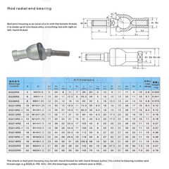 SQZ-RS M5 M6 M8 M10 – M22 Right Hand Shank In-Line Ball Joint Rod End Bearing