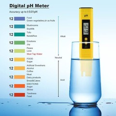 PH Meter, TDS&EC PPM Meter Water Tester for Household Drinking,Pool and Aquarium