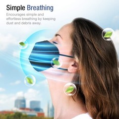 CandyCare KN95 Particulate Respirator – 60 Pack Face Mask
