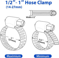 Hose Clamp 1 Inch, 10 Pack Stainless Steel Hose Clamps for 1/2 Inch to 1 Inch Ho
