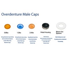 US Dental Overdenture Retention Caps For Implant Locator Abutment Inserts