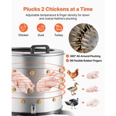 Uimoso 19.7″ Electric Poultry Plucker Machine 750W, 275RPM, 114 Rubber Fingers
