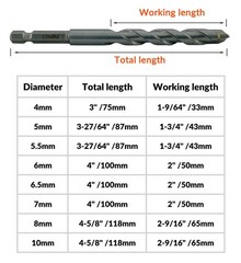 NordWolf 12-Piece Metric Masonry 4, 5, 5.5, 6, 6.5, 7, 8, 10 millimeters