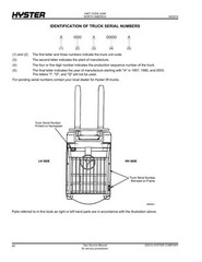 Hyster H170FT, H175FT36, F190FT A299 Forklift Parts Manual Catalog Diagram Book