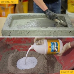 Concrete Adhesive Glue 1-Gallon White Bonding Mix for Masonry & Mortar