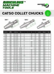 High Quality CAT50 ER20 Collet Chuck x 2.5″ G2.5 at 25,000 RPM (0.0001 T.I.R.)