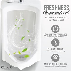 Pack of 3 Clear Triangle Restroom Urinal Mats 6.4″ Unscented Anti-Splash Screens