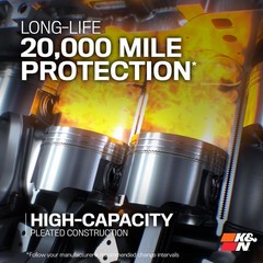 KN Premium Oil Filter 20,000 Mile Engine Protection with Wrench Off Nut Compa…