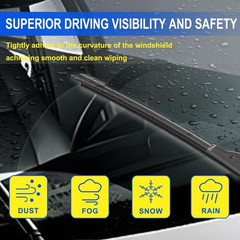 OEM Quality 28″ + 15″ Premium All-Seasons Durable Stable and Quiet Windshield…