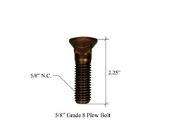 E04021 – 2 Scraper Box / Plow Blades w Bolts, fits some Gannon, 1/2″x6″x79.63″