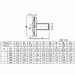 Slotted Round Large Domed Head Screws Select Select Size