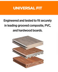 CAMO WEDGE Stainless Steel Hidden Deck Fasteners