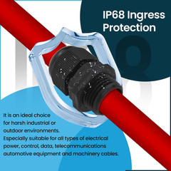 10 Pack 1/2″ NPT Strain Relief Nylon Cord Grip, IP68 Waterproof Adjustable Cable
