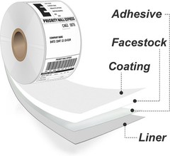 500 4X6 Thermal Labels, Direct Thermal Shipping Labels Roll 4X6 Compatible with