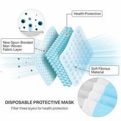 MADE IN USA Face Mask Mouth 50 PCS & Nose Protector Respirator Masks with Filter