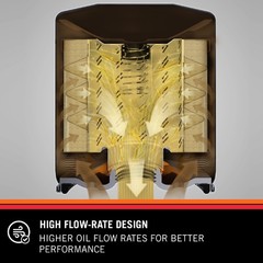 K&N Premium Oil Filter:Designed to Protect your Engine: Compatible with Select