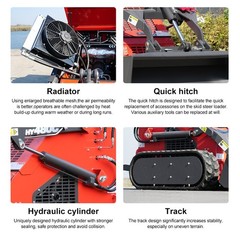 FREE SHIP HY480C Mini Skid Steer Loader 23HP EPA Engine Three pumps and valves