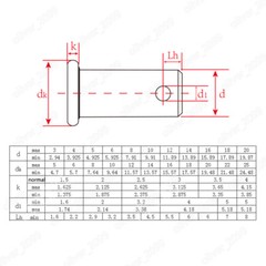 304 Stainless Steel Clevis Pins With Head M14 M16 M18 M20
