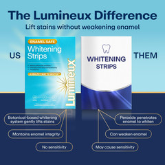 Lumineux Teeth Whitening Strips Kit – 9 Treatments 1 Count (Pack of 9), Clear