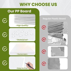 24 x 36 Inches Corrugated Plastic Board, 10 Pcs Poster Boards for Yard Signs,…