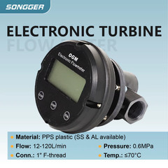 1″ Plastic Electronic Turbine Flowmeter Oval Gear Flow Meter for Diesel Fuel Dig