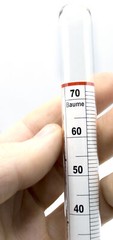 Universal Laboratory Hydrometer in Hard Plastic Case- Measure Specific Gravity