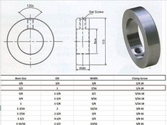 1/2″ Bore Zinc Plated Shaft Collars Set Screws OD 1″ Width 7/16″ (4 PCS)