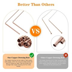 99.9% Pure Copper Dowsing Rods Kit- 2PCS 11.8 * 5.12 Inch Divining Rods+ gold