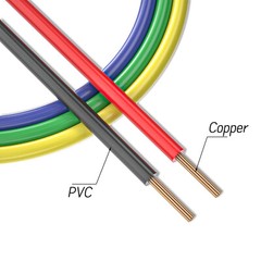 Alligator Clips Electrical Test Leads Dual Ended Crocodile Wire Cable Flexible