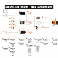 20x 60A Plasma Consumables for Thermal Dynamics SL60 SL100 PK20 9-8215 9-8210 US