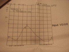 NEW RF Amplifier 4-8.6GHz 34dB Gain c-band JCA48-4111B1 Test data