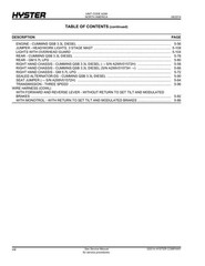 Hyster H170FT, H175FT36, F190FT A299 Forklift Parts Manual Catalog Diagram Book