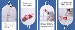 100pcs PTFE No-Sterile Syringe Filters 25mm 0.45μm Hydrophilic HPLC Wheel Red US