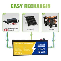 NEW 48V 50Ah LiFePO4 Lithium Battery 2560Wh BMS 15000+ Deep Cycles For Golf Cart